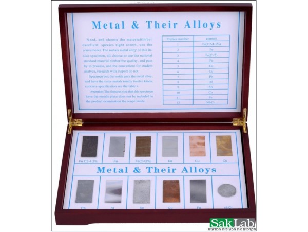 תיבת תצוגה - מתכות שימושיות